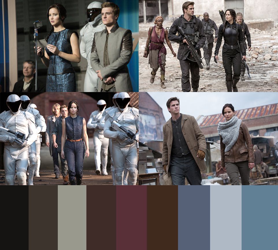 The Hunger Games' Inspired Fashion: Learn How to Dress Like